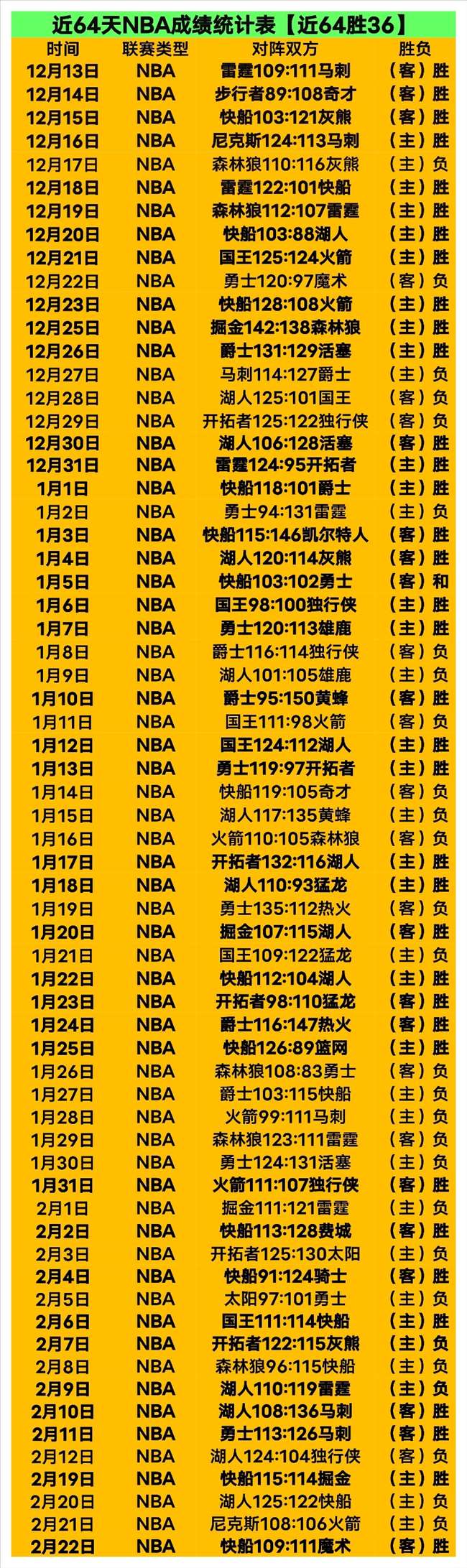 克劳福德空,中好戏,沃伦精准传,CROWN,SPORTS,皇冠体育,皇冠体育入口,皇冠体育官网,皇冠体育APP下载