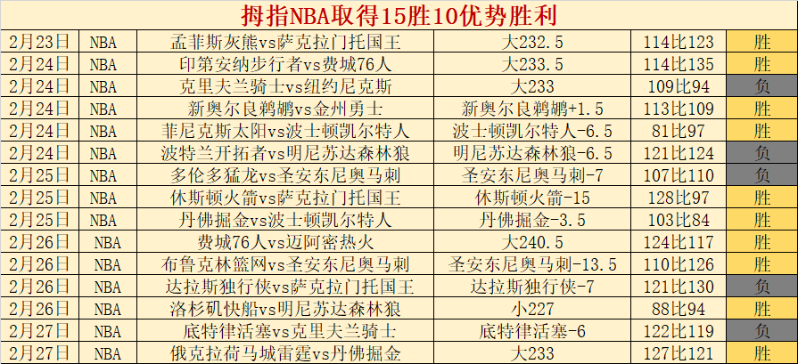 公务员跑者,渴望跟随川,内优辉脚步,CROWN,SPORTS,皇冠体育,皇冠体育入口,皇冠体育官网,皇冠体育APP下载