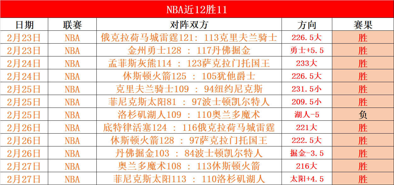 奧薩爾回歸,之路,堅定邁進,CROWN,SPORTS,皇冠体育,皇冠体育入口,皇冠体育官网,皇冠体育APP下载