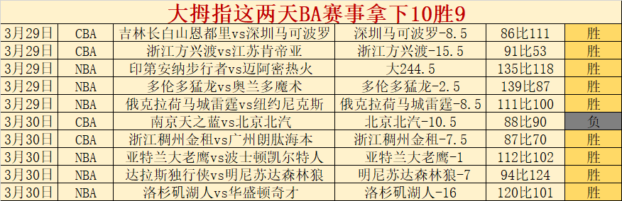 直播突遇衣,柜故障,蒂法尼,CROWN,SPORTS,皇冠体育,皇冠体育入口,皇冠体育官网,皇冠体育APP下载