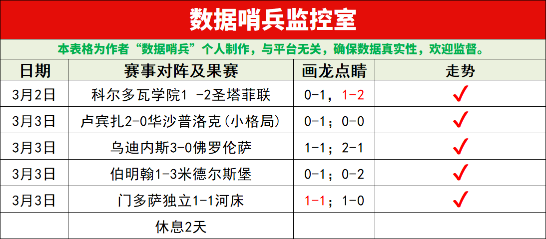 佩迪卡斯堡,期号大乐透,专家推荐分,CROWN,SPORTS,皇冠体育,皇冠体育入口,皇冠体育官网,皇冠体育APP下载