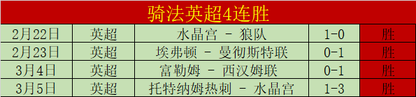 岁中国女篮,新星,分钟轰下,CROWN,SPORTS,皇冠体育,皇冠体育入口,皇冠体育官网,皇冠体育APP下载