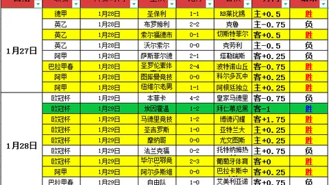 36岁库里场均23+5+6，那36岁魔术师有何惊人成就？
