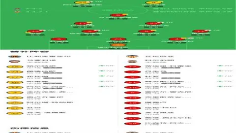 【独家解读】欧冠激战：皇马迎战萨尔茨堡，周三005赛事预测及深度分析