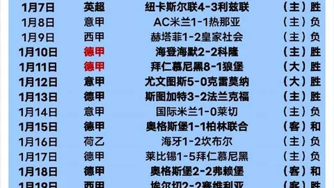 阿根廷国家队及U20足球队共襄善举，举办慈善赛事支援布兰卡港灾区重建