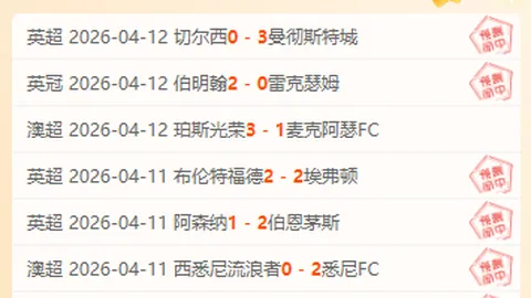 欧罗巴杯16强首回合罗马客场防守分析