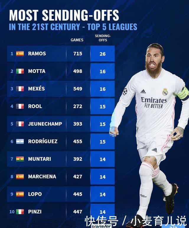 临场发挥对 临场发挥对